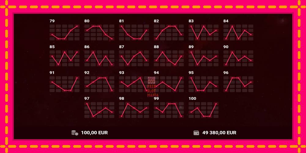 Automat 100 Hot Slot z jasną grafiką, zdjęcie 7