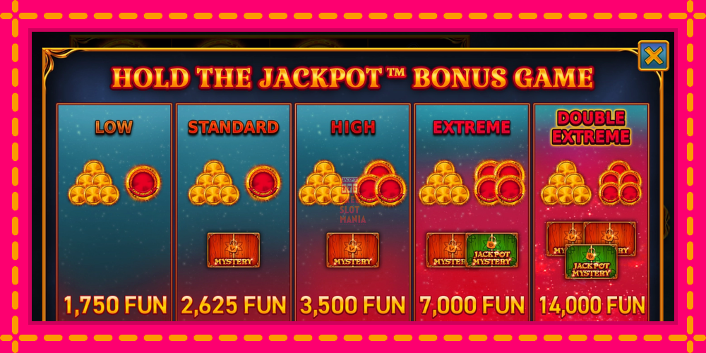 Automat 24 Coins Halloween Jackpots z jasną grafiką, zdjęcie 7