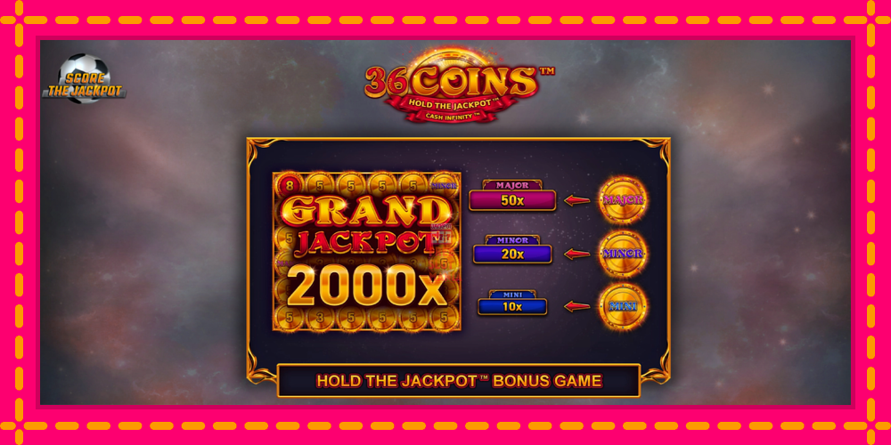 Automat 36 Coins Score The Jackpot z jasną grafiką, zdjęcie 1