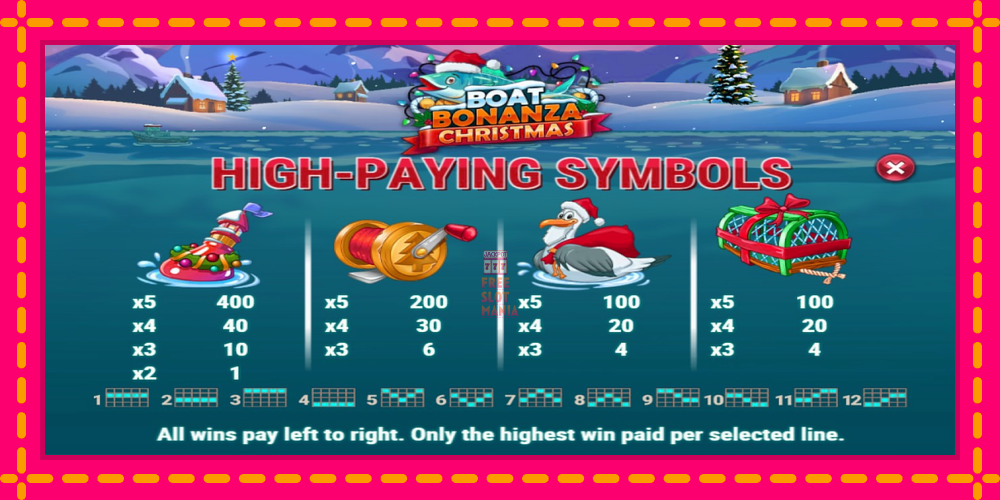 Automat Boat Bonanza Christmas z jasną grafiką, zdjęcie 5