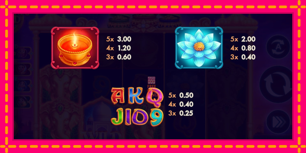 Automat Elephants Gold Buy Bonus Combo z jasną grafiką, zdjęcie 5