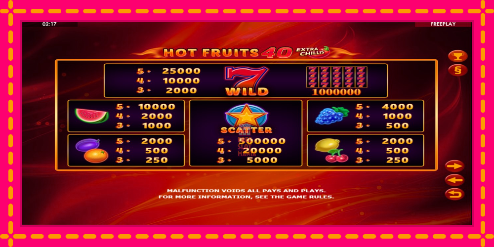 Automat Hot Fruits 40 Extra Chillis z jasną grafiką, zdjęcie 4