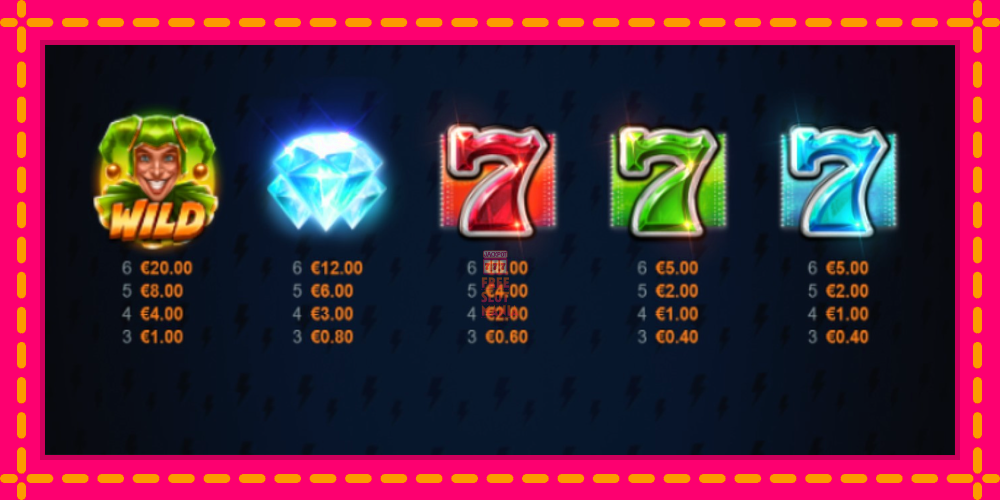 Automat Joker Fortune Blitz 2 z jasną grafiką, zdjęcie 5