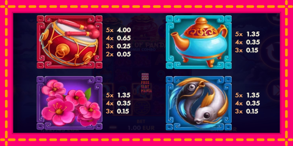 Automat Luck of Panda Bonus Combo z jasną grafiką, zdjęcie 4