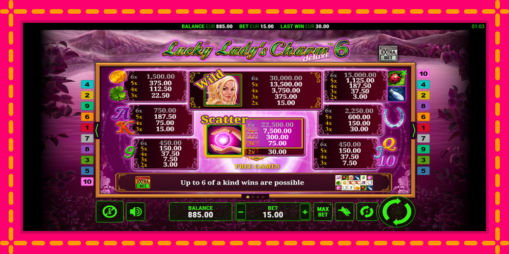 Automat Lucky Ladys Charm Deluxe 6 z jasną grafiką, zdjęcie 5