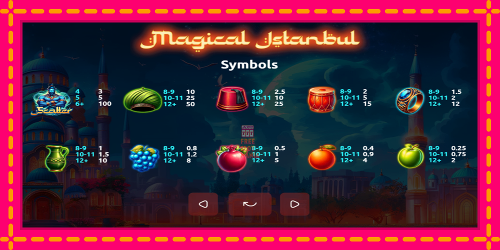 Automat Magical Istanbul z jasną grafiką, zdjęcie 4